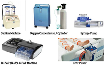 Medical Equipment Rent & Sale